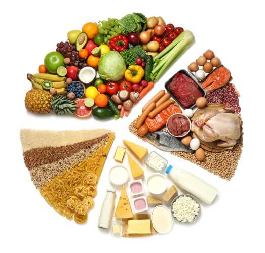 A balanced diet will help to keep your eyes protected